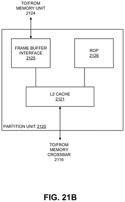 EMI-D00032