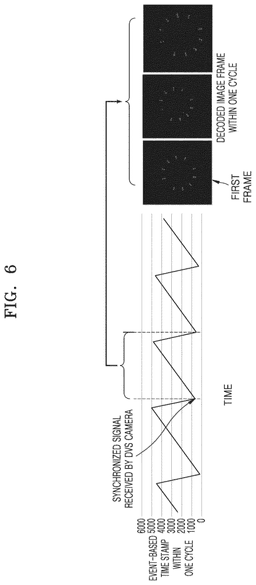 EMI-D00009
