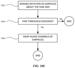 EMI-D00030