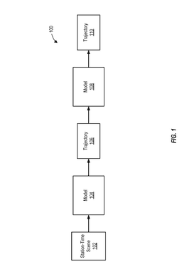EMI-D00001