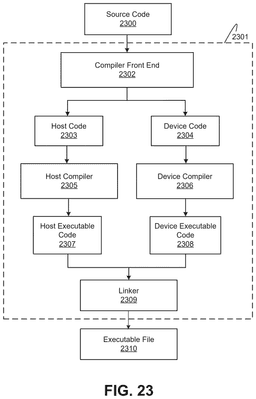EMI-D00024