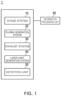 EMI-D00001