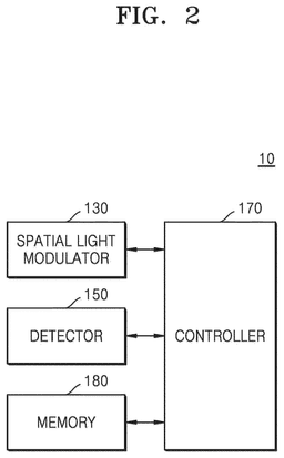 EMI-D00002