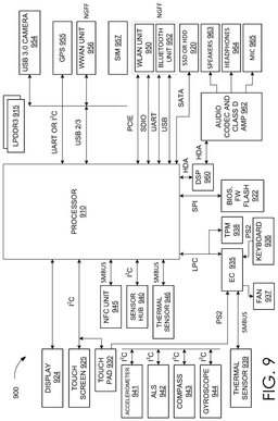EMI-D00009