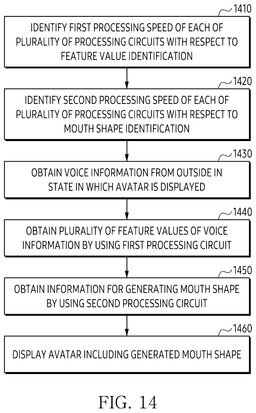 EMI-D00022