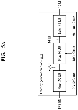 EMI-D00005
