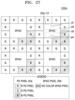EMI-D00029