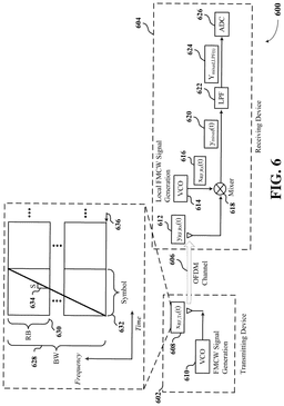 EMI-D00006