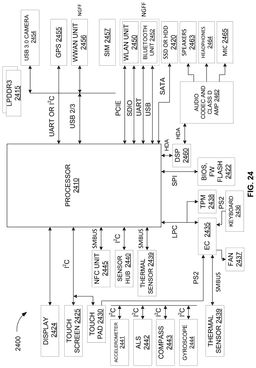 EMI-D00024