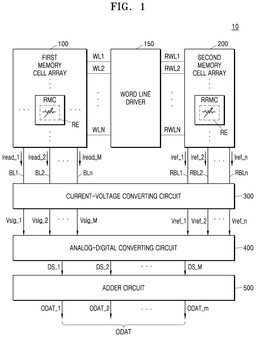 EMI-D00001