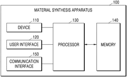 EMI-D00000