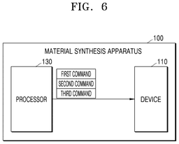 EMI-D00005