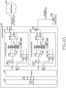 EMI-D00003