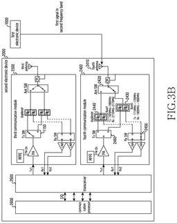 EMI-D00004