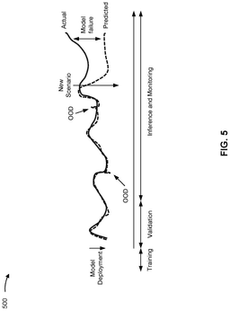 EMI-D00005