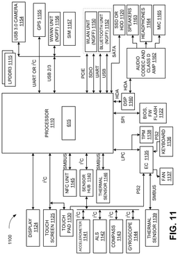 EMI-D00014