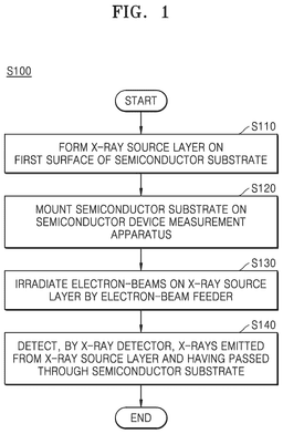 EMI-D00001