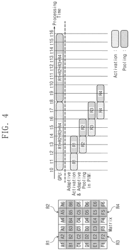 EMI-D00004