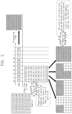 EMI-D00005