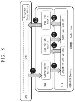 EMI-D00008