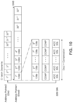 EMI-D00011