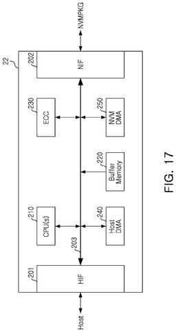 EMI-D00016