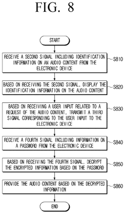 EMI-D00008