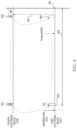 EMI-D00004