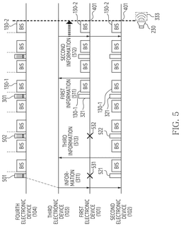 EMI-D00005