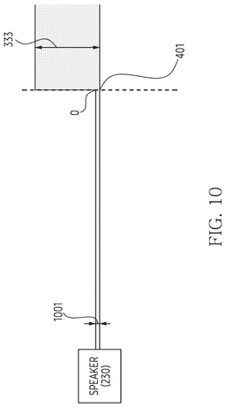EMI-D00010