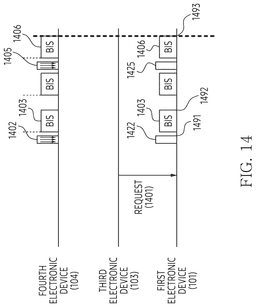 EMI-D00014