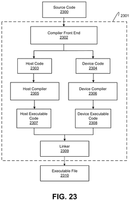 EMI-D00024