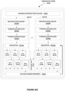 EMI-D00043