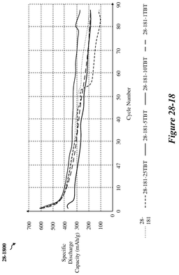 EMI-D00321