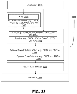 EMI-D00024