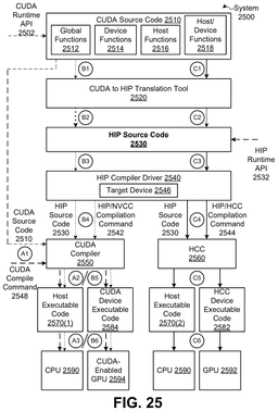 EMI-D00026
