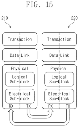 EMI-D00015