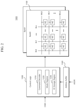 EMI-D00005