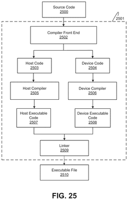 EMI-D00026