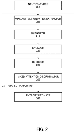 EMI-D00002