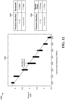EMI-D00013
