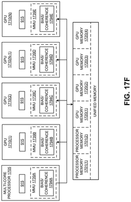 EMI-D00025