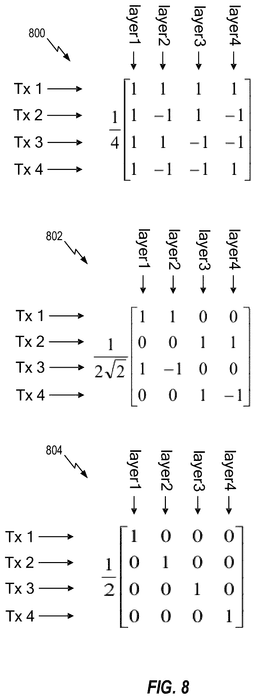 EMI-D00008
