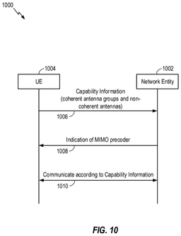 EMI-D00010