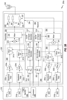 EMI-D00003
