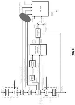 EMI-D00008