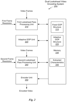 EMI-D00002